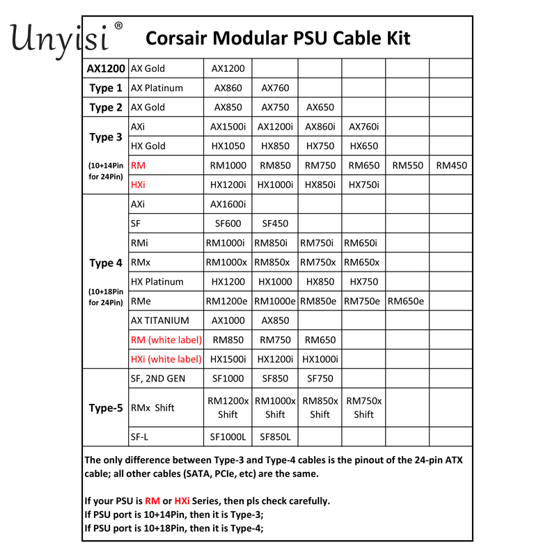 Custom Sleeved 12VHPWR 12+4Pin to 2pcs Male 8Pin Modular PSU Cable for ...