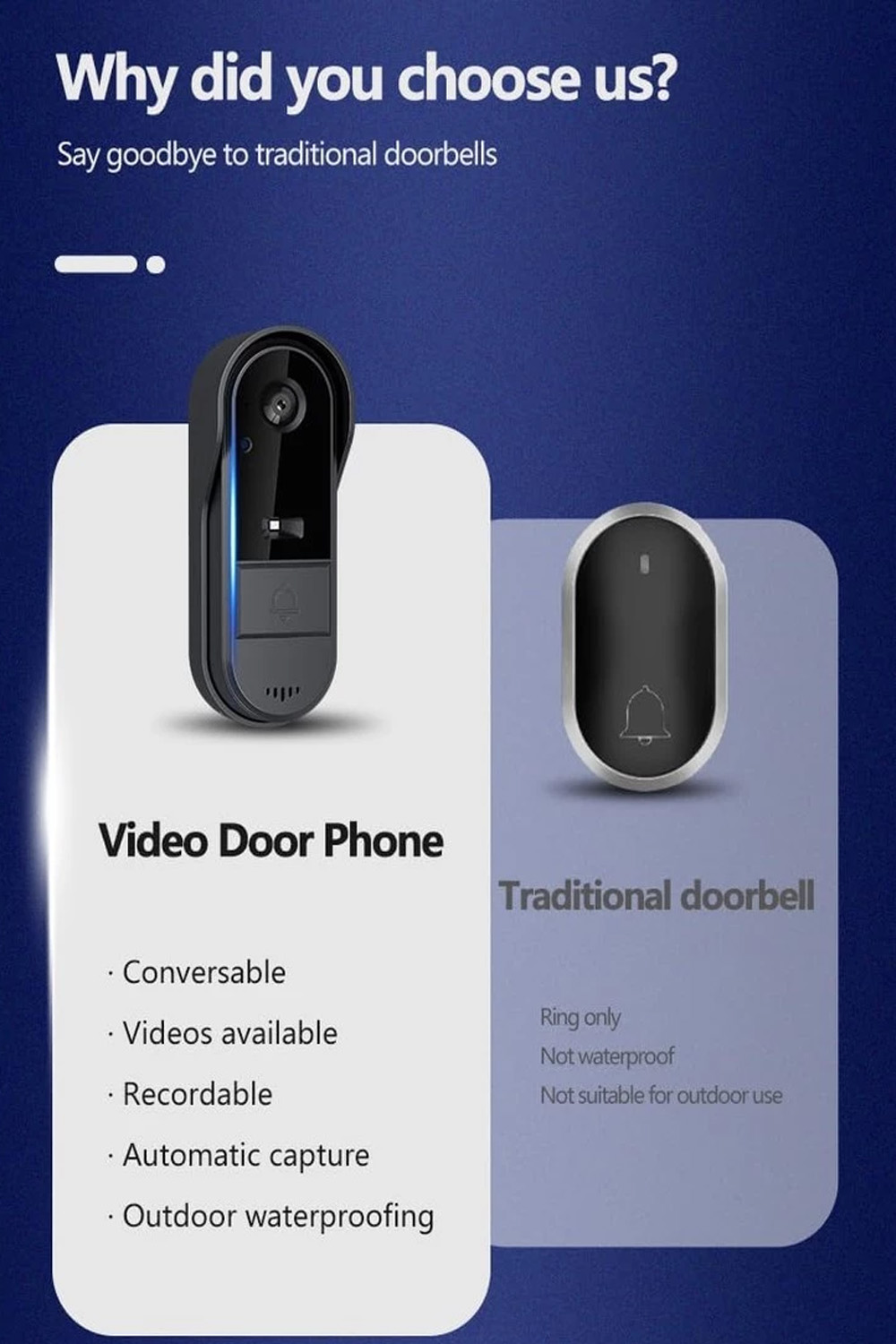 door bell with camera Waterproof True Wireless Video Doorbell Camera ...