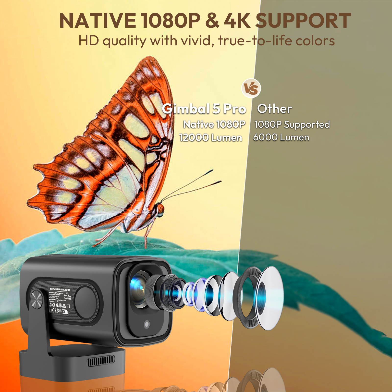 XGODY Gimbal 5 Pro Portable Projector Auto Focus 4K Native 1080P ...