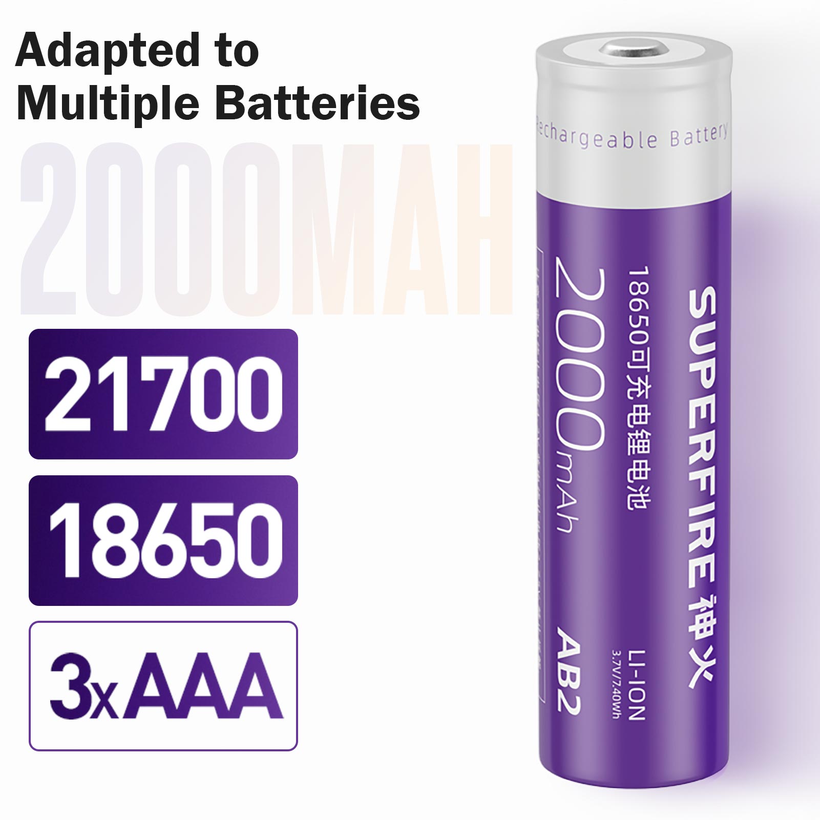 SUPERFIRE Z15 5W UV Flashlight 365nm EDC Torch Mini Lantern Ultra Pet ...