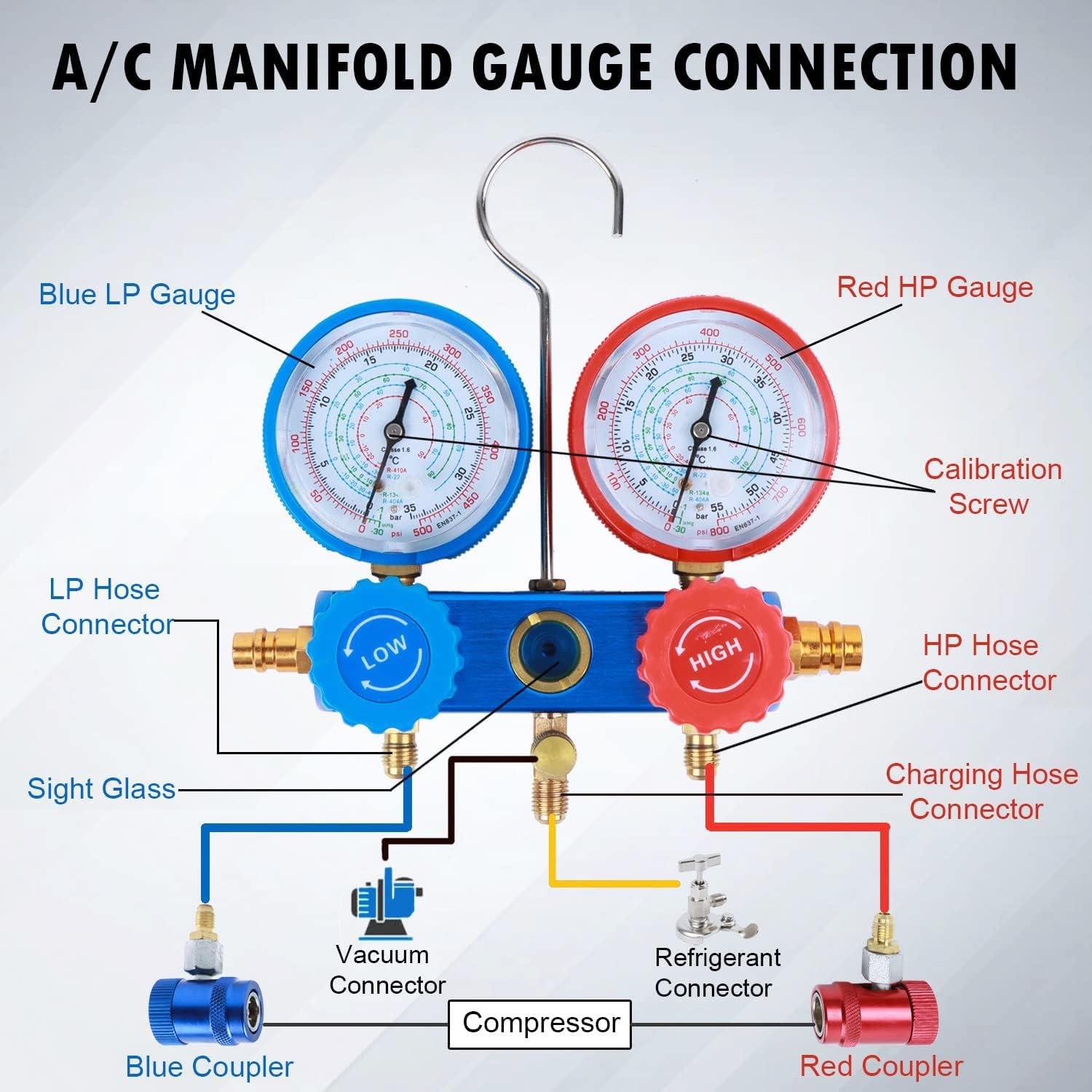 R410A R32 R22 R134A R12 Aircond Meter Set Manifold Gauge Freon Pressure ...