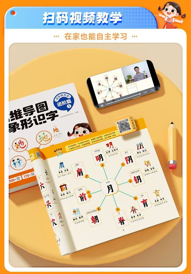 【ready stock】Time Optical Thinking Guide Image Graphic Literacy Young ...