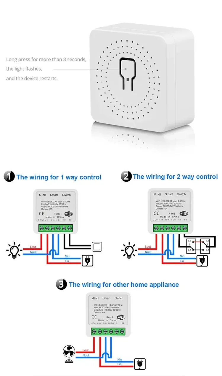 WIFIAlexa Google Home Suis Pintar WIFI Mini, berfungsi dengan Alexa ...