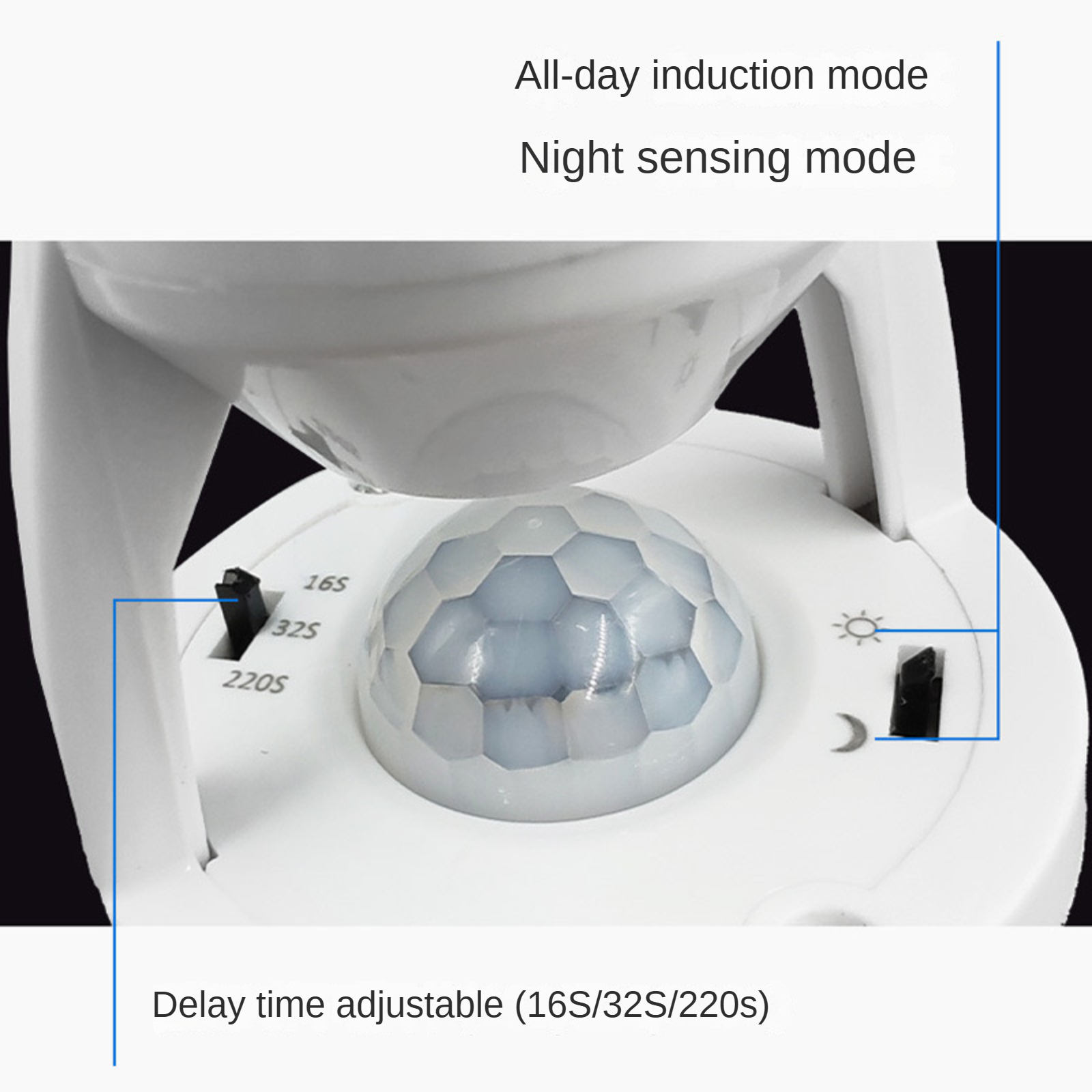 E27 PIR Human Induction Motion Sensor LED Lamp Socket Base 360 Degrees ...