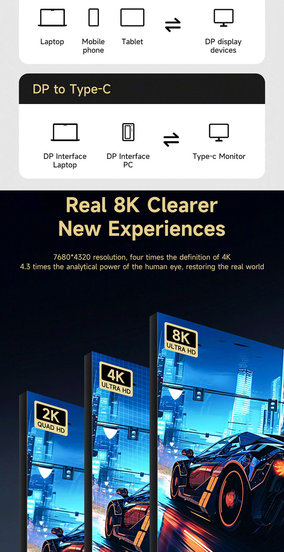 HAGiBiS Super Soft Bi-directional 8K USB C To Display Port 1.4 Cable ...