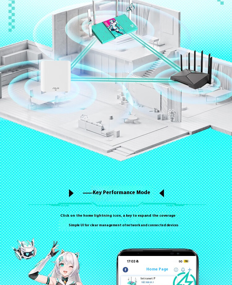 ASUS RT-BE57 Hatsune Miku TianXuan2 Edition Wifi7 Router The Aimesh ...