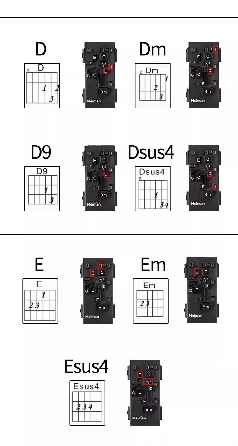 Beginner Folk Guitar Chords Learning guitar chord button Portable ...