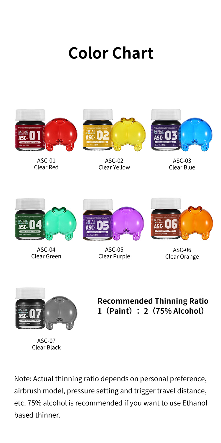 DSPIAE ASC Acrylic Model Paint Clear Colors | Shopee Malaysia