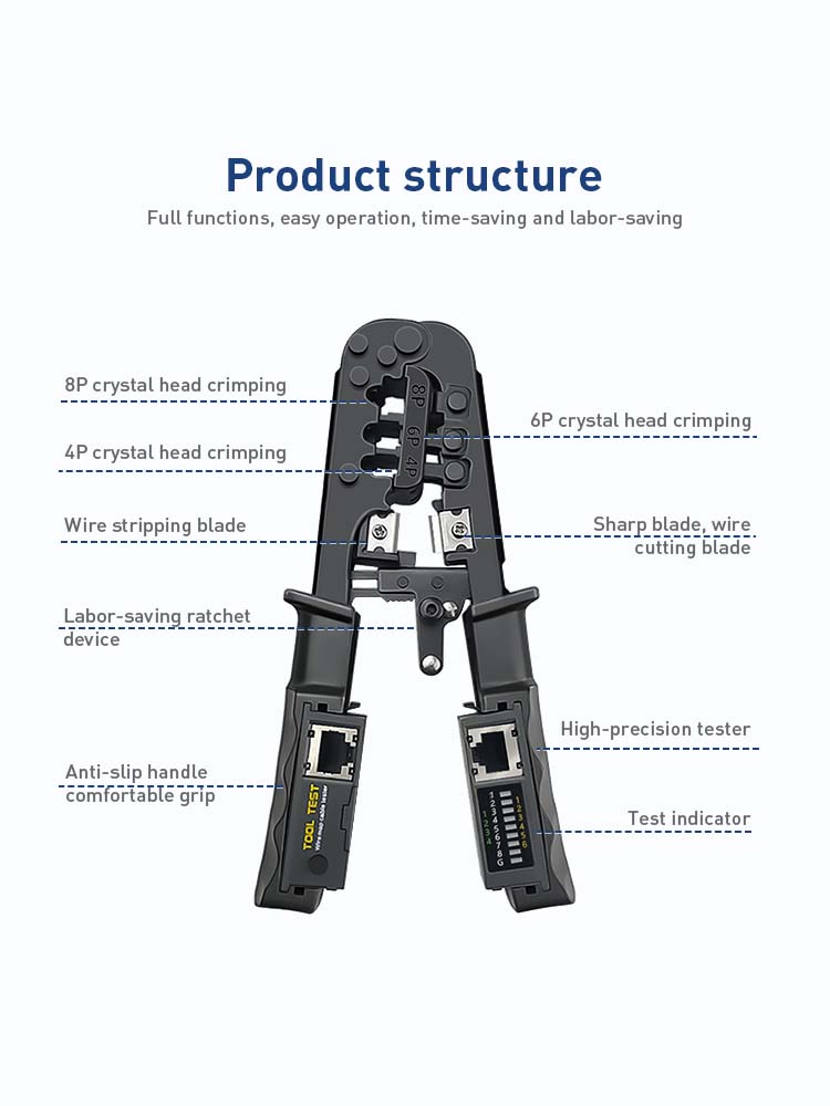 ZoeRax [All in One Cable Tester Crimper] for RJ45 RJ12 RJ11/Cat 5/Cat6 ...