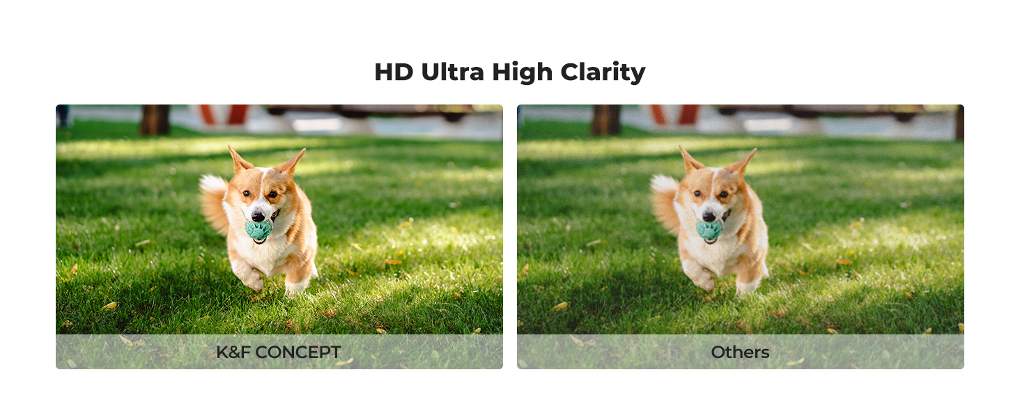 K&F Concept 3pcs Screen Protector For Canon G9X II G7X III G5X II Cameras - Tempered Glass