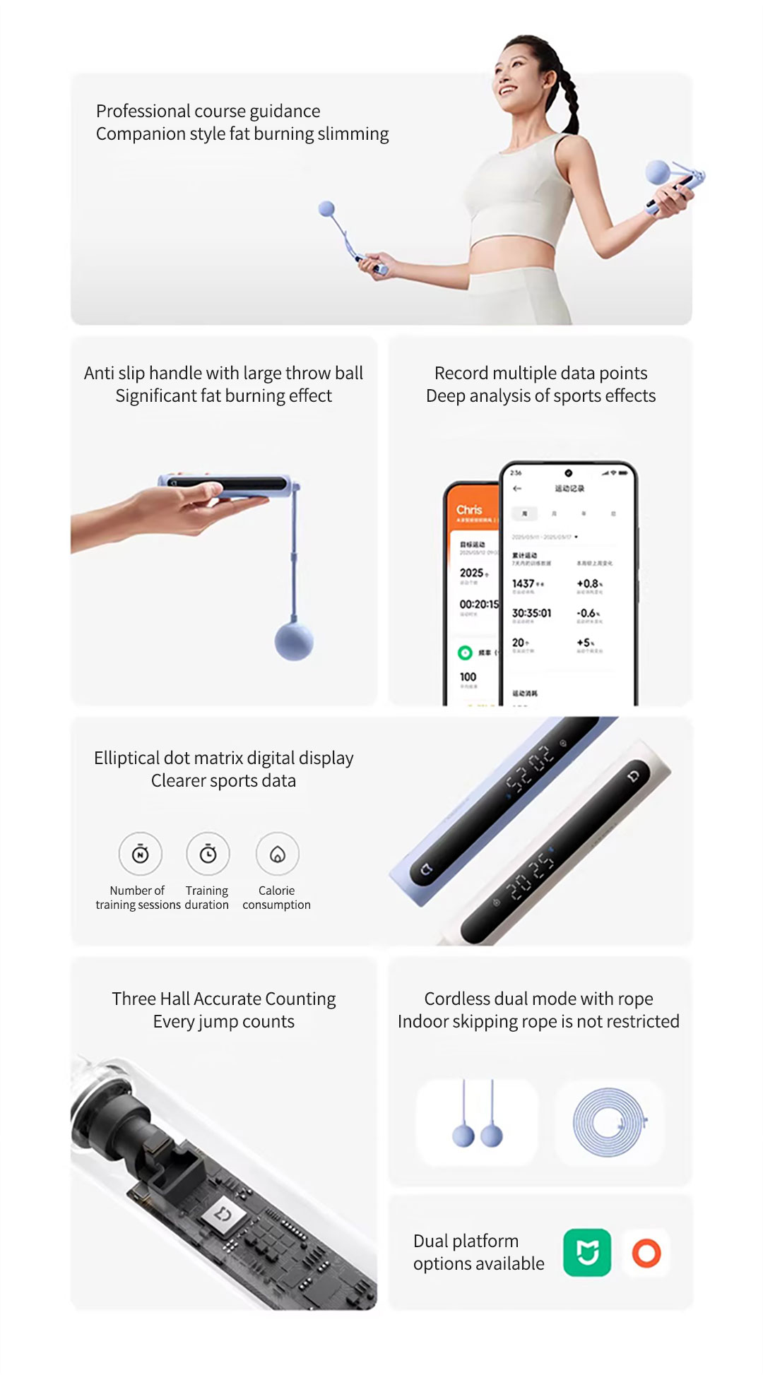 Gadgetoo Xiaomi Mijia Smart Jump Skipping Rope 2