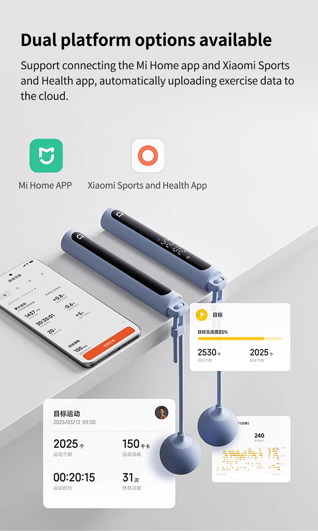 Gadgetoo Xiaomi Mijia Smart Jump Skipping Rope 2