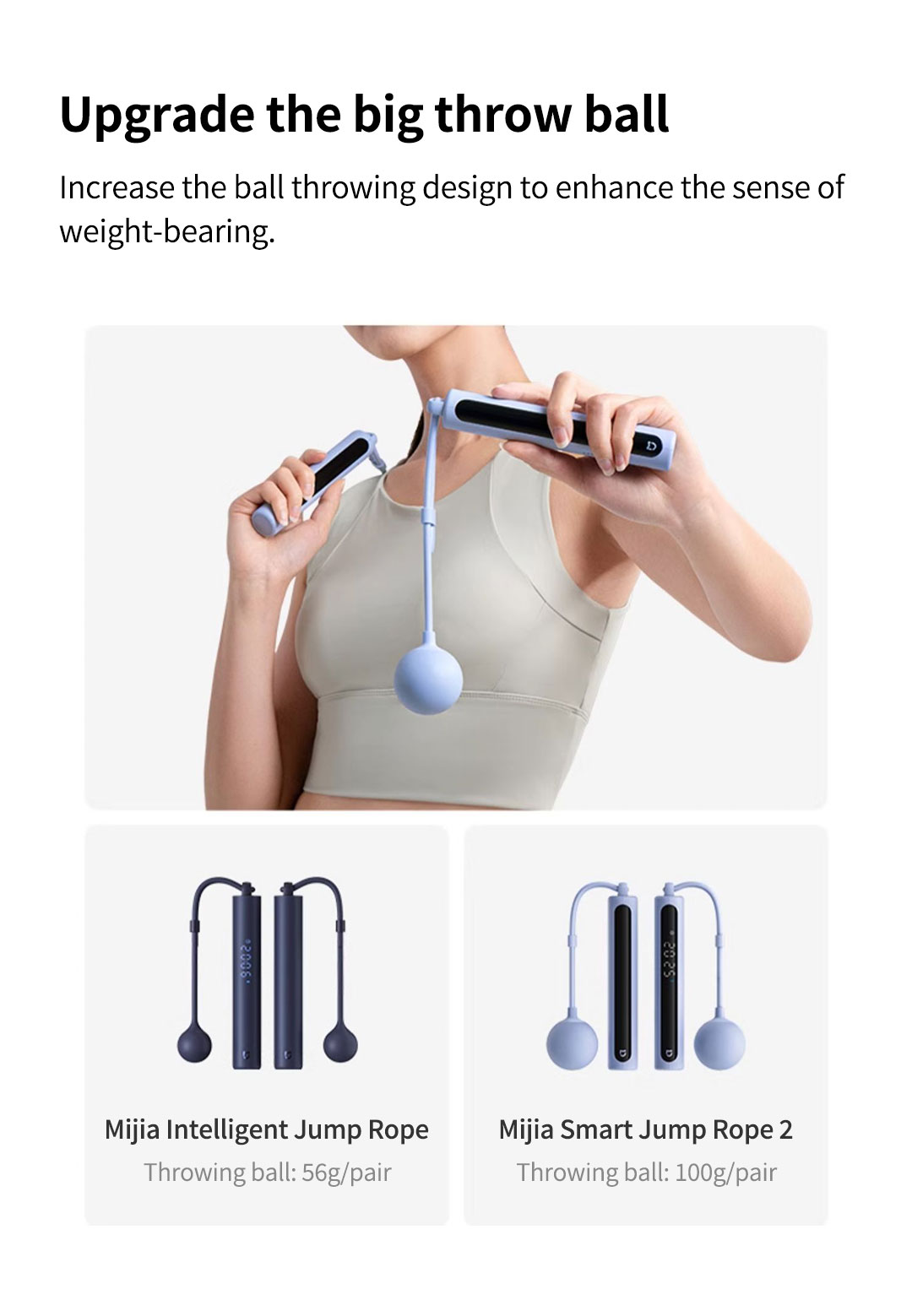 Gadgetoo Xiaomi Mijia Smart Jump Skipping Rope 2