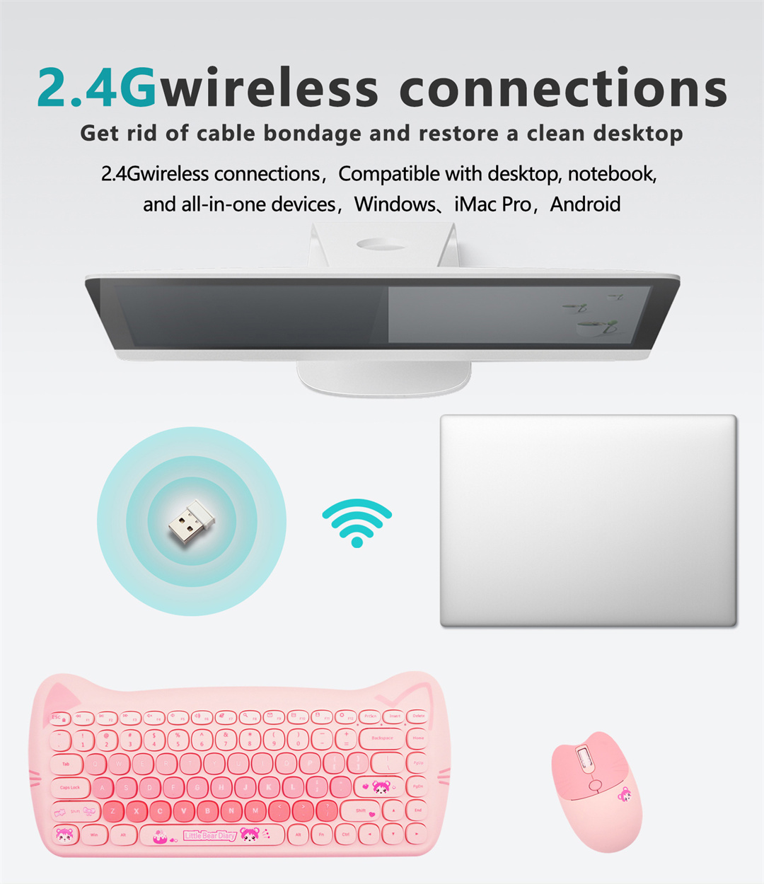 CIHU Wireless Keyboard And Mouse Set 2.4G Connection Quiet Voice Plug ...
