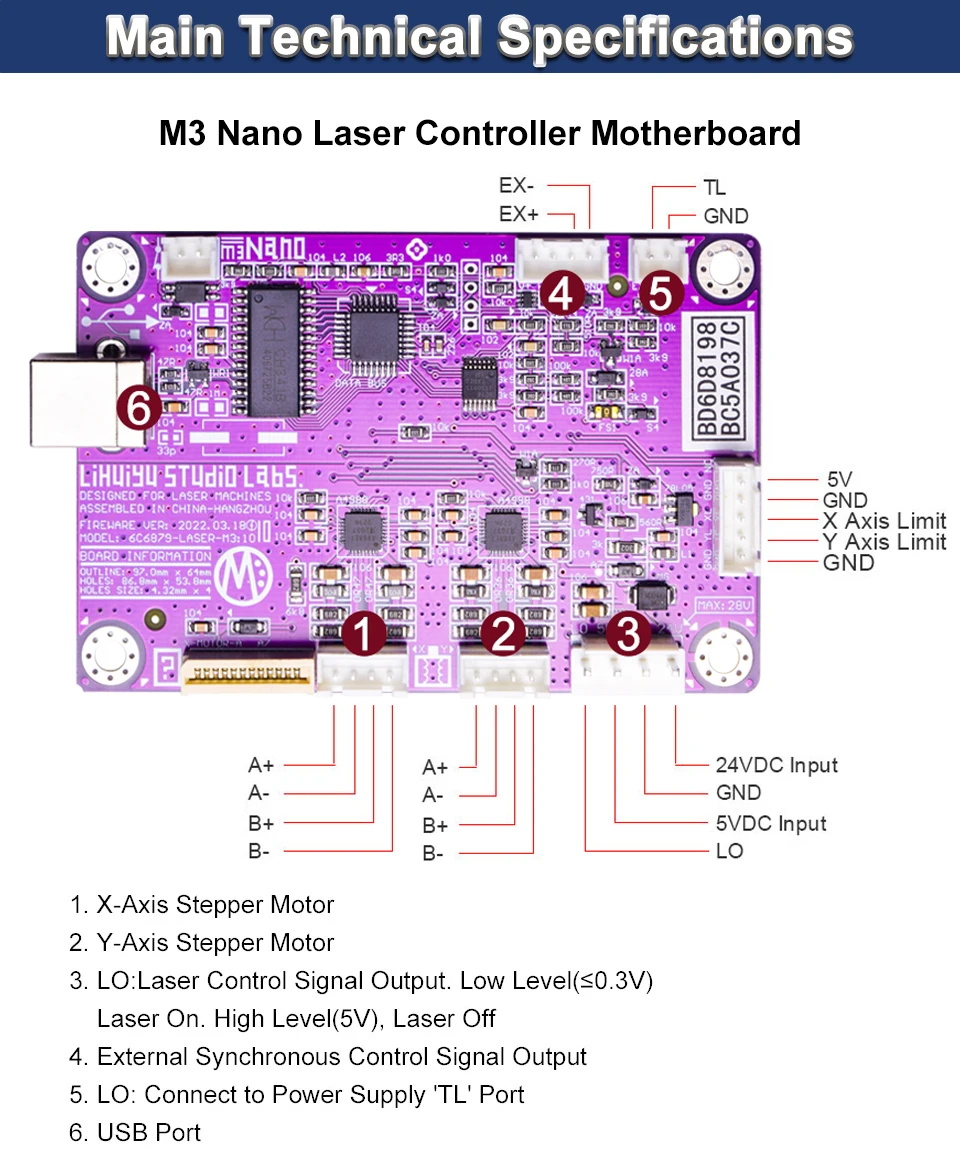 Dragon Diamond K40 Series LIHUIYU M3 Nano Laser Controller Mother Main ...