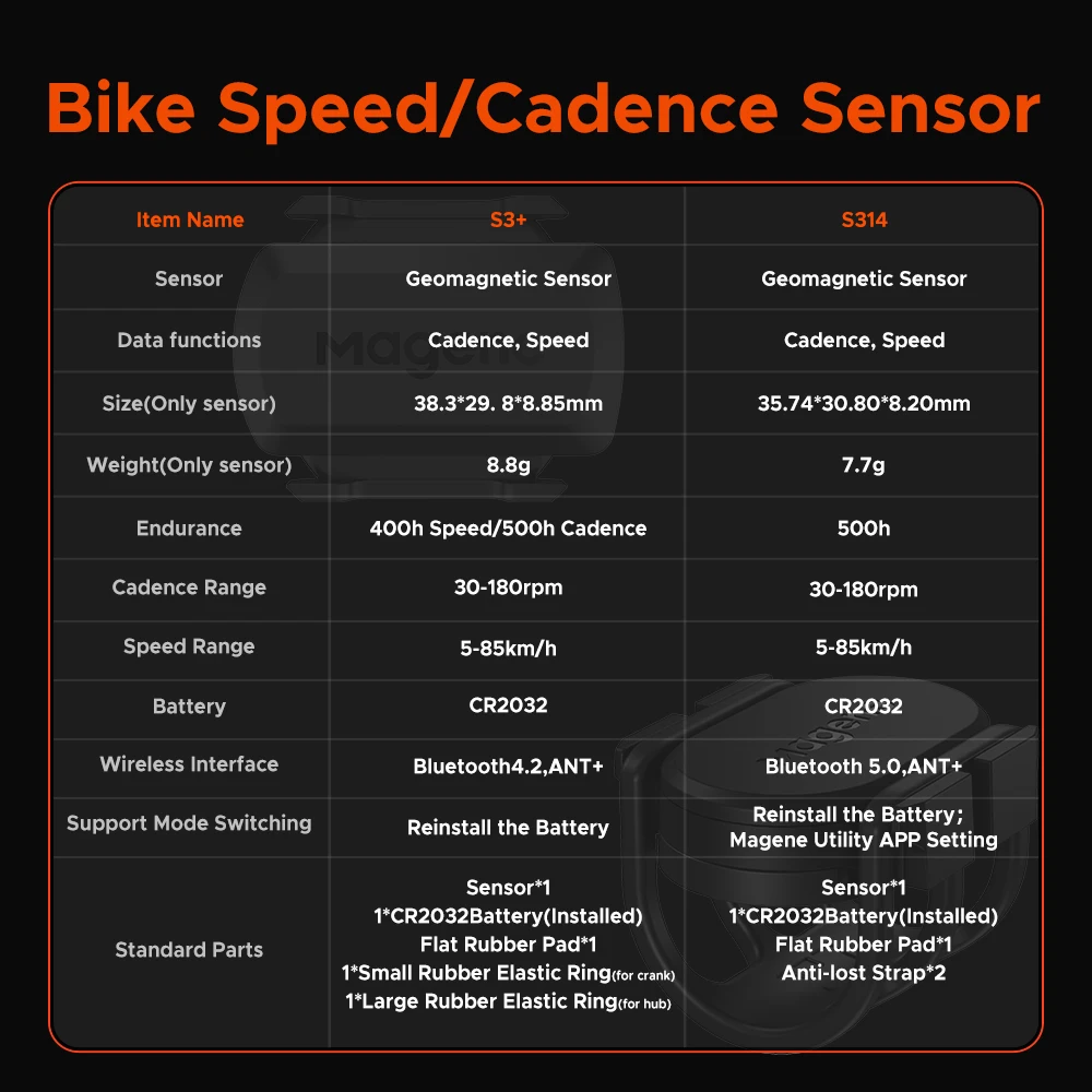 Magene S3+ speed cadence sensor ant bluetooth Dual Sensor Compatible ...