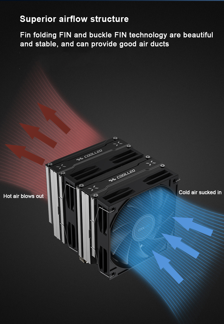 COOLLEO B60T V2 Air cooled CPU Cooler Twin towers Dual fans 6 Heat ...