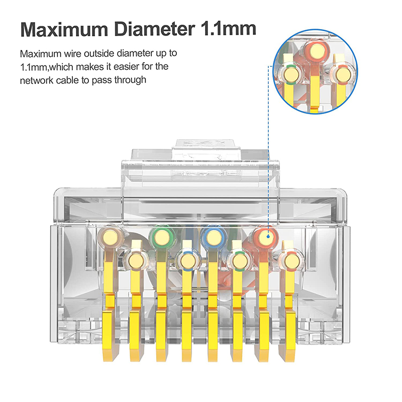 HOOLNX 2 Piece CAT6 STP RJ45 Connector, Ethernet End, Modular Plug ...
