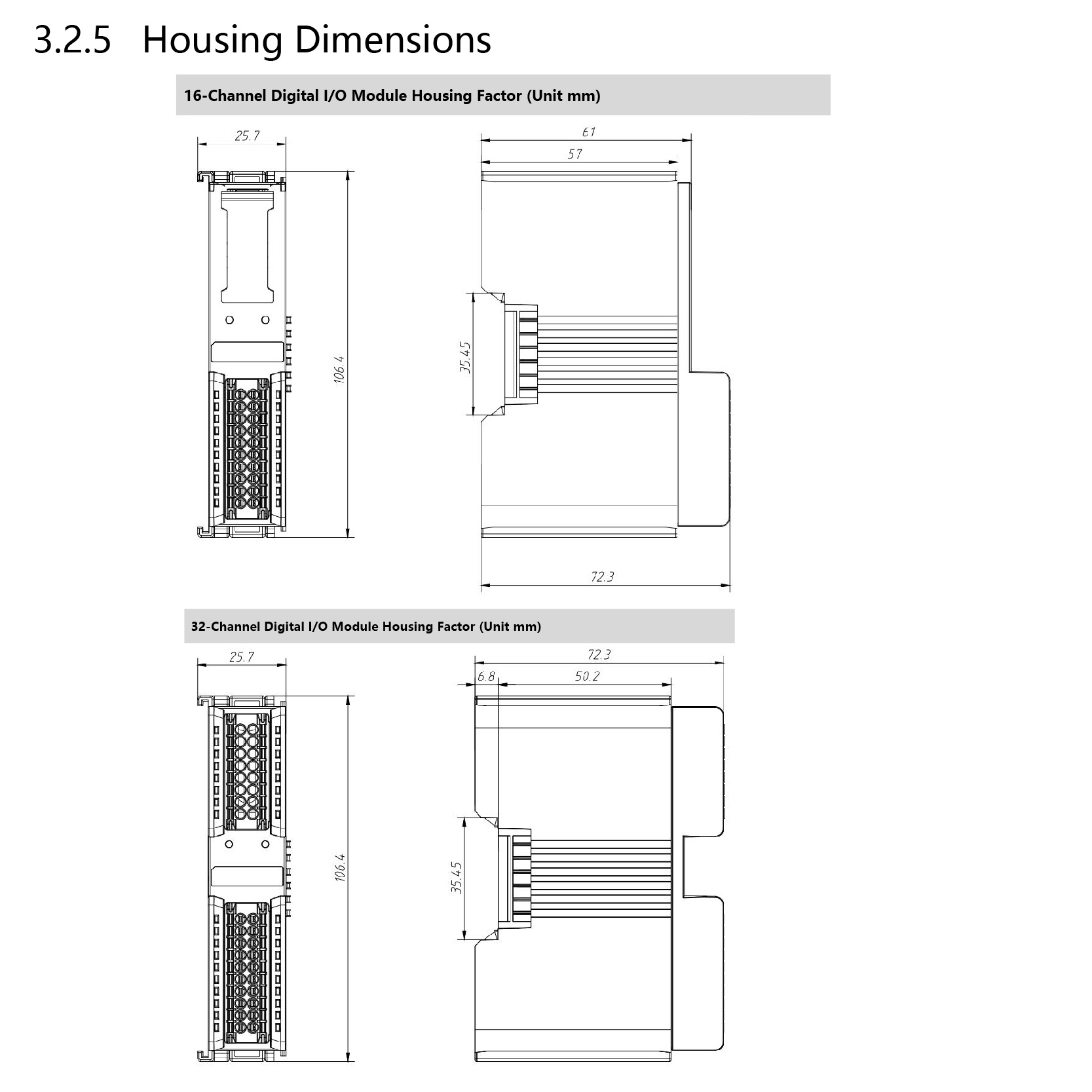 EtherNet/IP Main Line Protocol Remote IO Module Can Be Used with ...