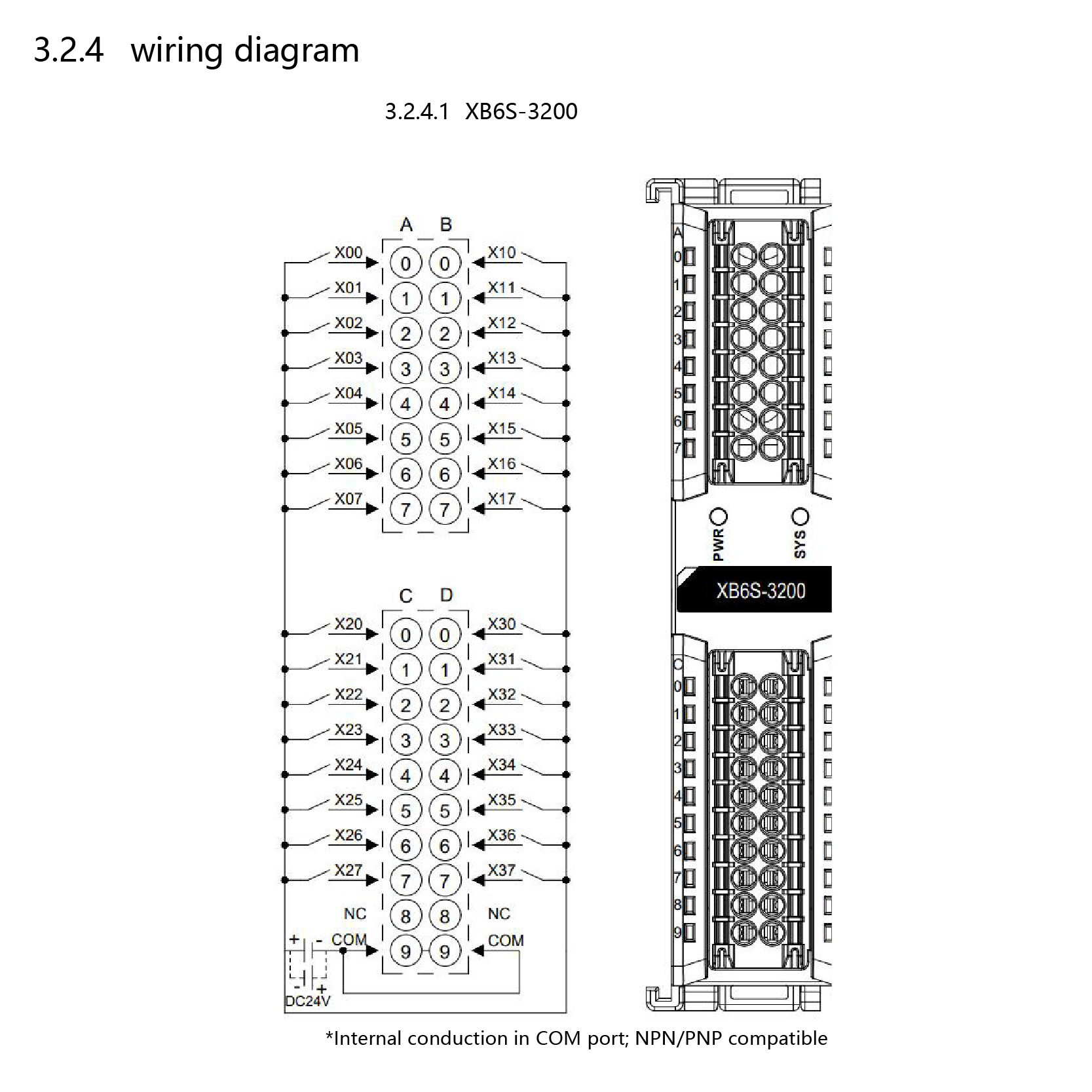 EtherNet/IP Main Line Protocol Remote IO Module Can Be Used with ...
