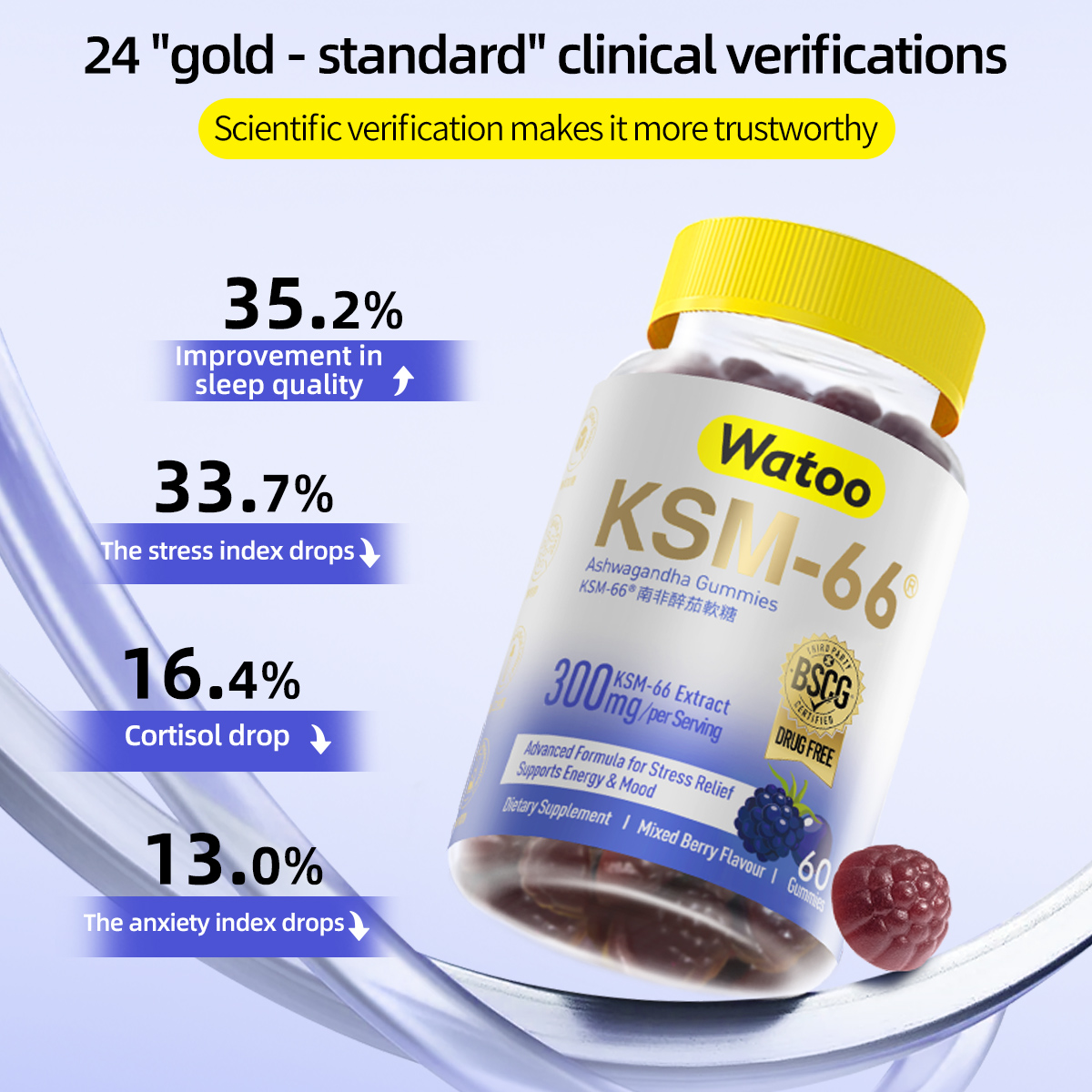 Halal KSM-66 Ashwagandha Gummies 60's，Improve Sleep Quality，Relieve ...