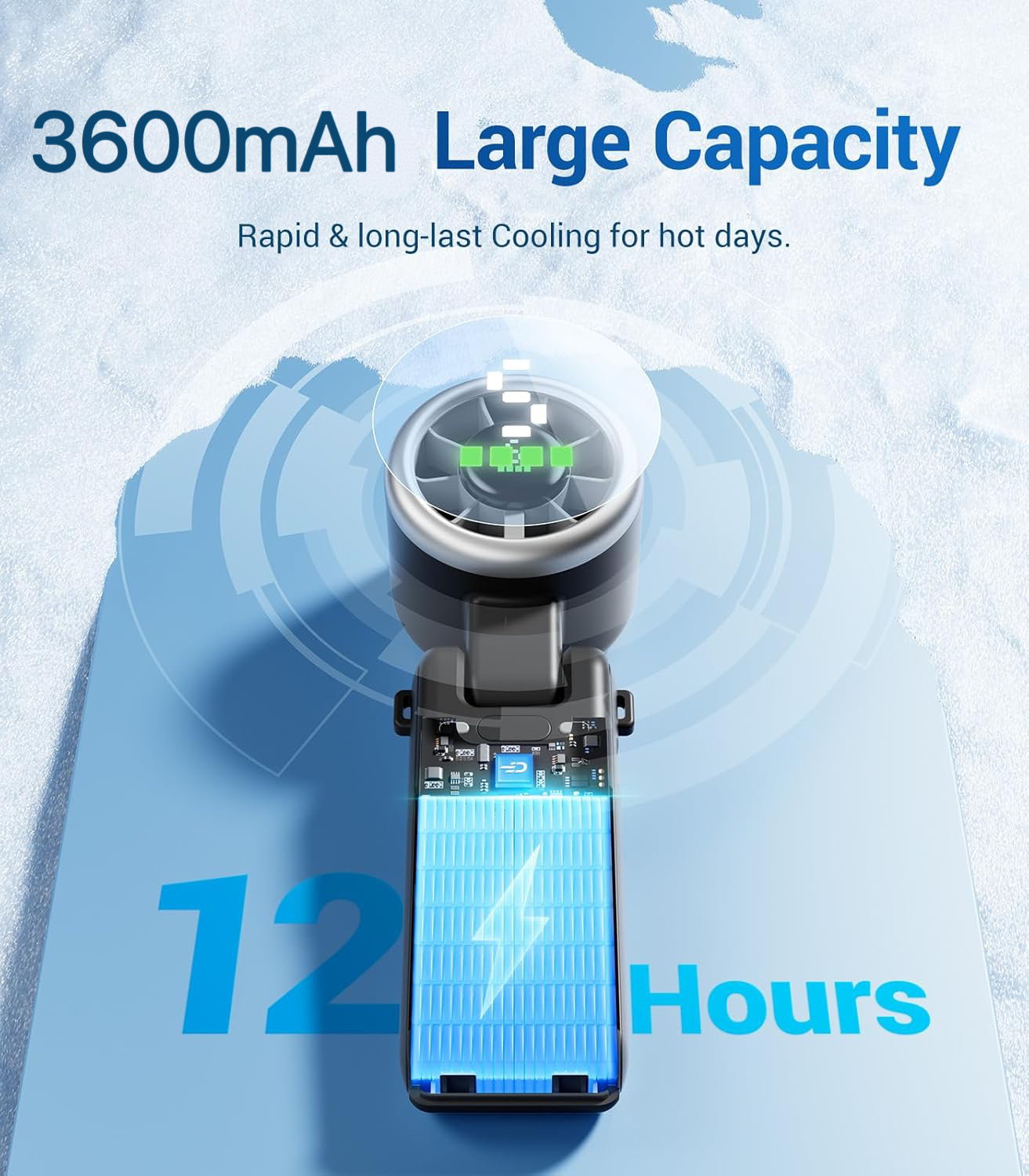 Faltbarer Turbo-Handventilator Mit 3600mAh Akku - 5 Stufen, USB-C, LED-Anzeige Für Unterwegs