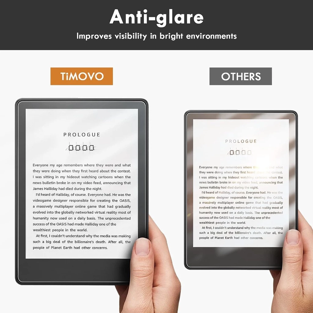 3Pcs Matte Screen Protector 6 Inch Soft Protective Film for Kindle 10th ...