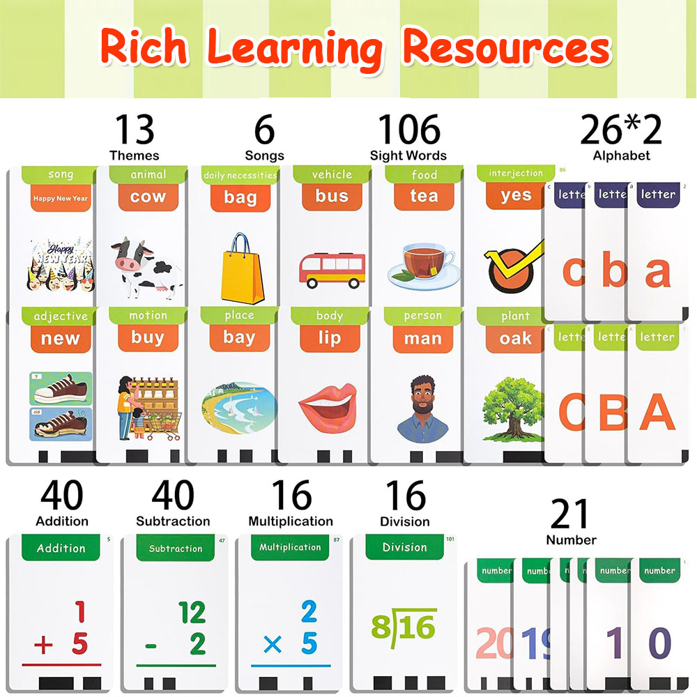 Spell & Math Talking Flash Cards for Kids 3-6, Educational Toys with ...