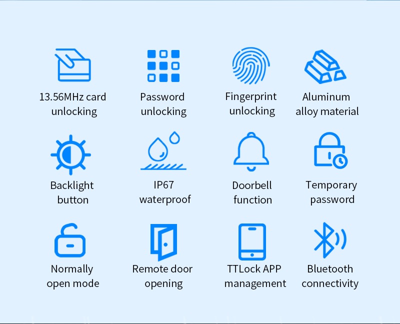 IP67 Waterproof Biometric Access Control System Bluetooth Fingerprint ...
