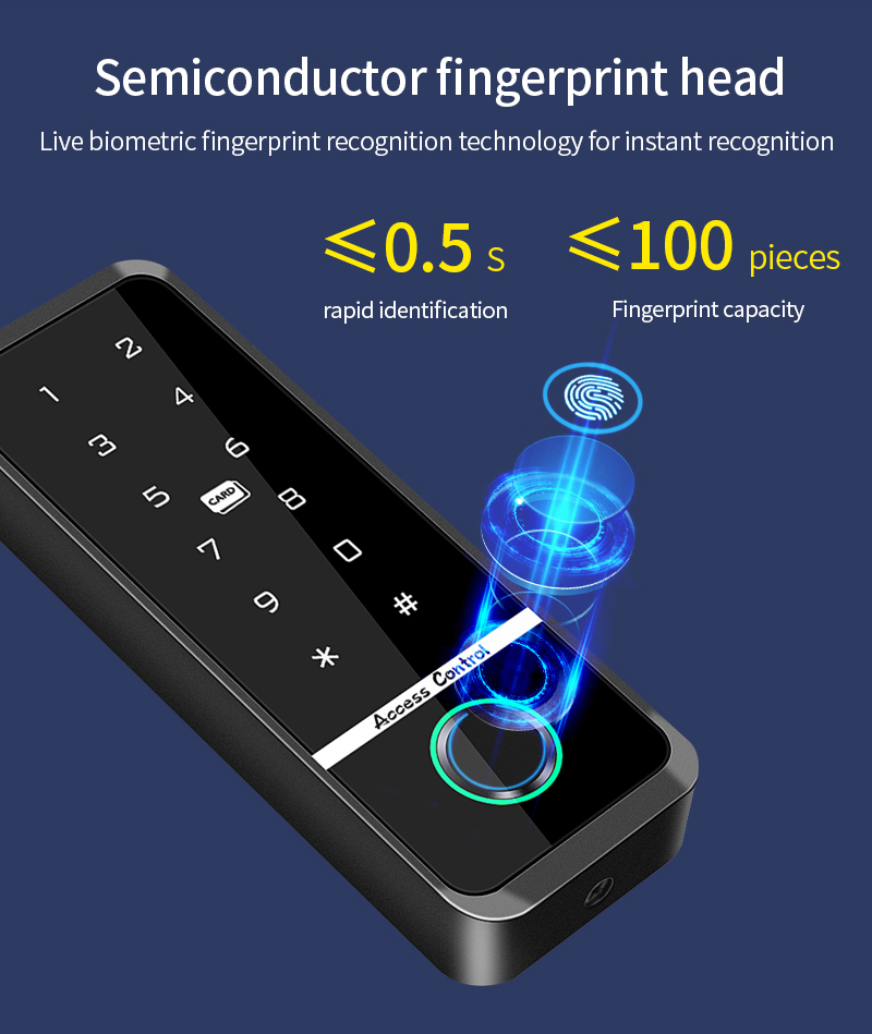 Biometric Fingerprint Access Control Keypad Outdoor Backlight RFID ...