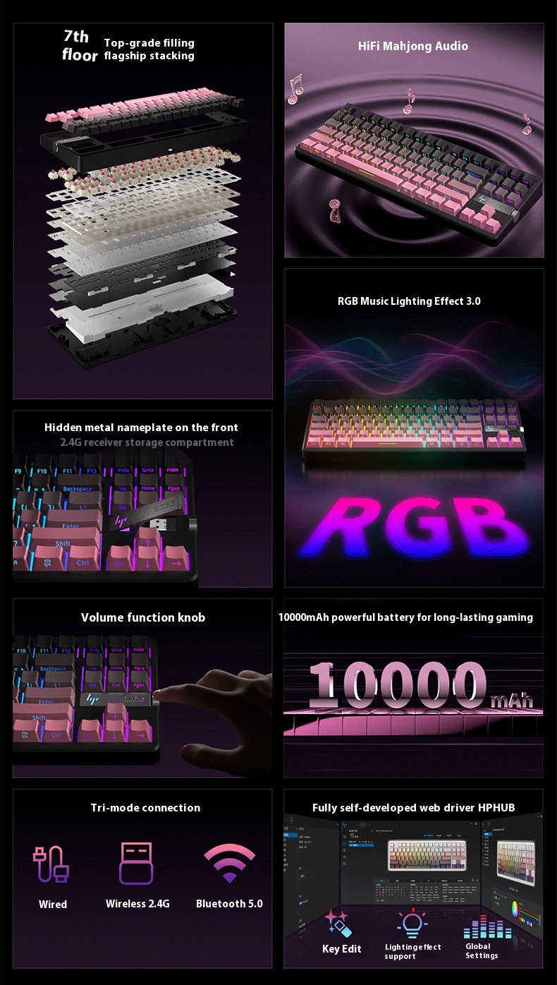 HP GT87 Customized Wireless Tri mode Bluetooth Gaming Keyboard 75% Hot ...