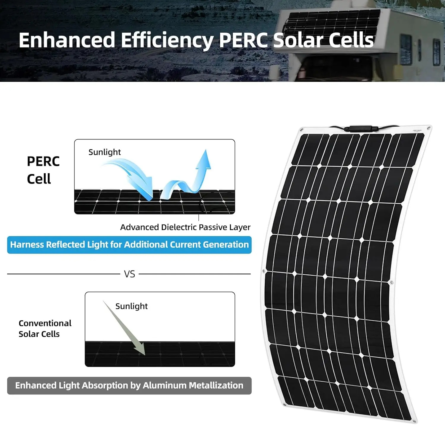 【Official Store】PowMr 120W Monocrystalline Silicon Flexible Solar Panel ...