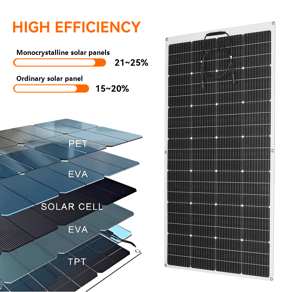 【Official Store】PowMr 120W Monocrystalline Silicon Flexible Solar Panel ...