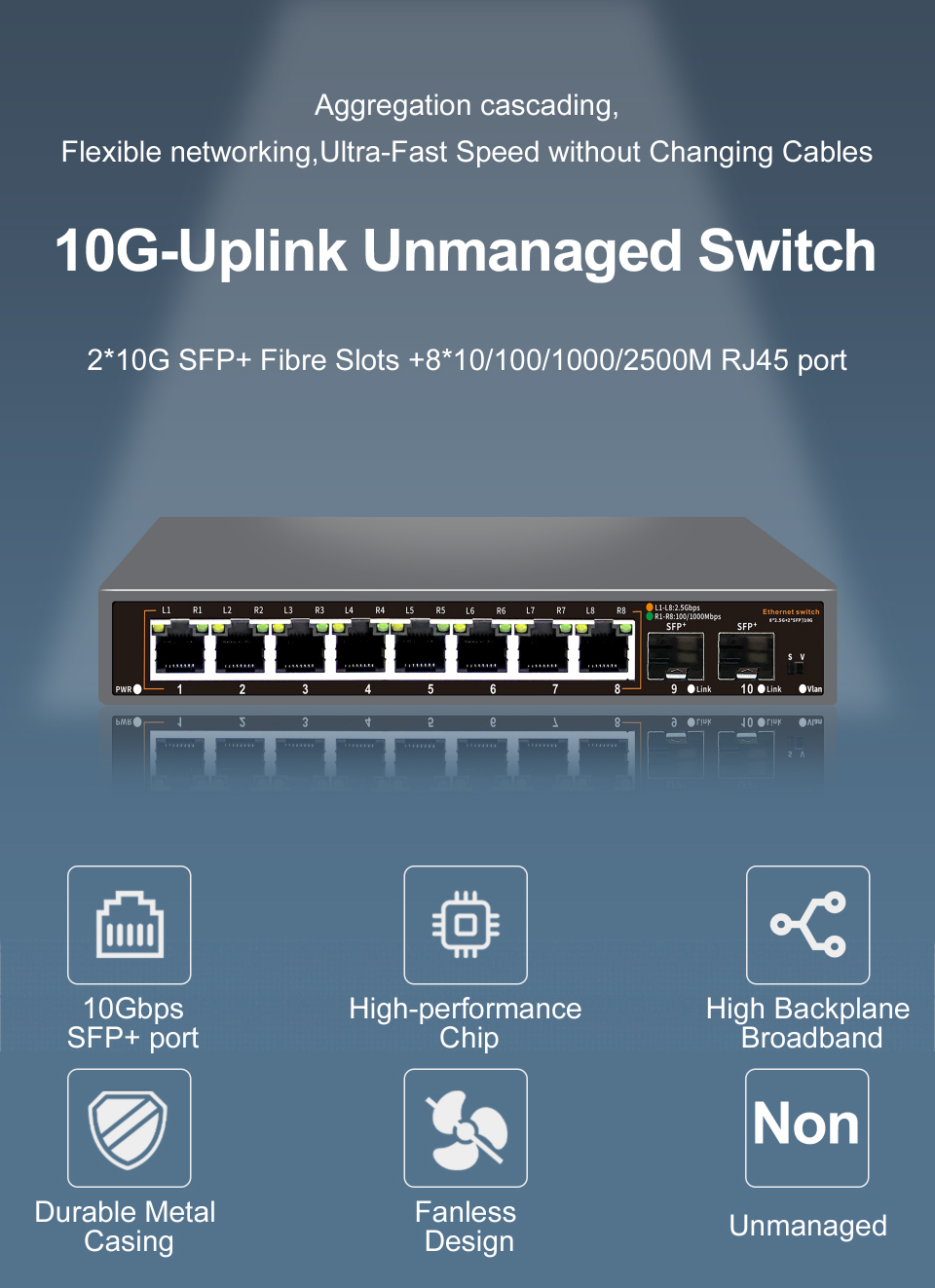 JT-COM 8 Port 2.5G Desktop Switch: 2x10G SFP+ 4/8x 2.5G RJ45 | Fanless ...