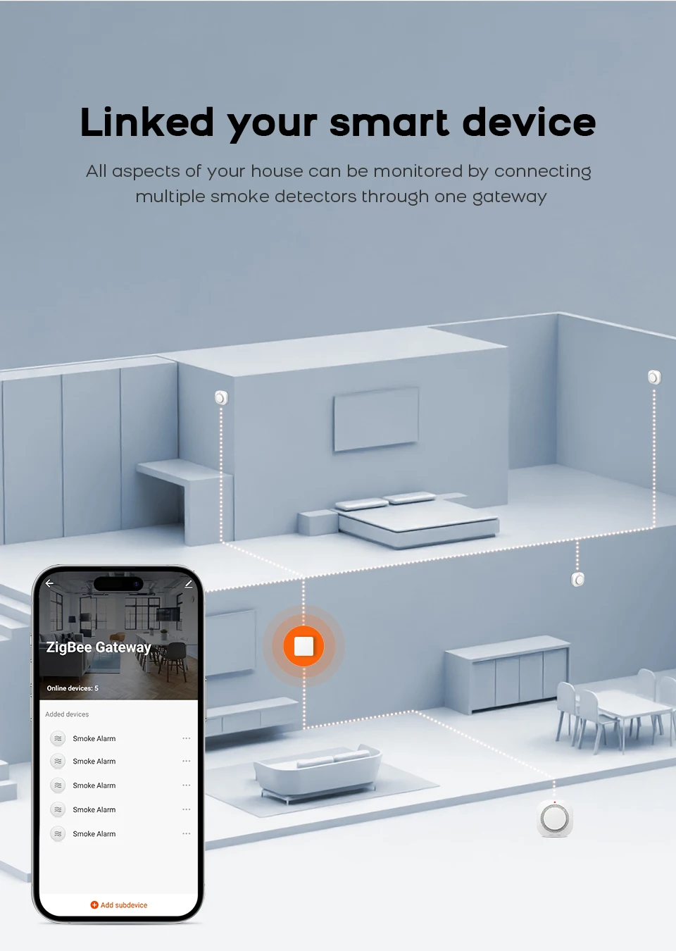 Tuya ZigBee WiFi Smart Smoke Detector Alarm Sensor Home Security Fire ...