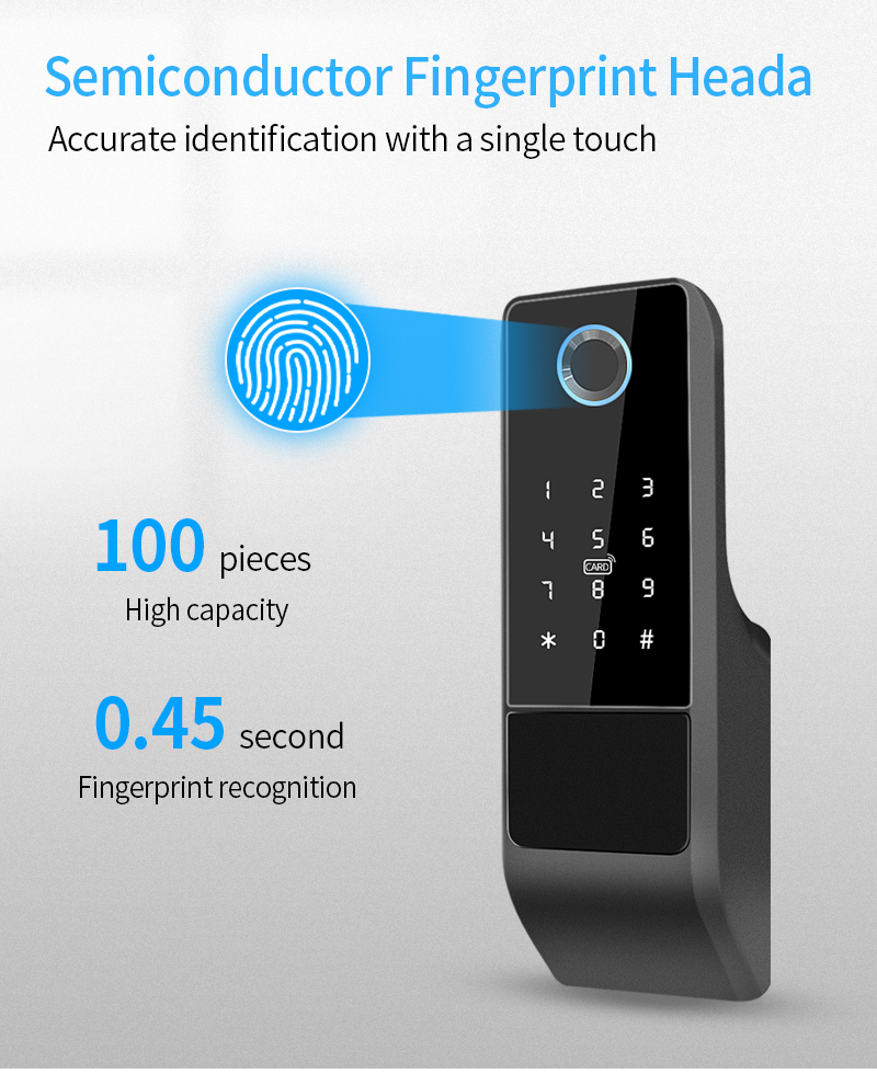 Waterproof TTLock Fingerprint Smart Door Lock Outdoor Gate Code IC Card ...