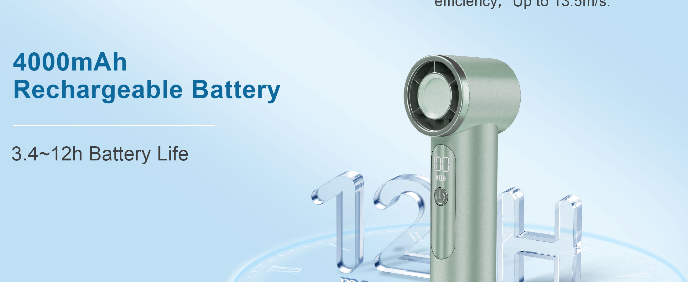 Smallest Fan 4000mAh Portable Mini Handheld Turbo Fan, High-Speed Motor ...
