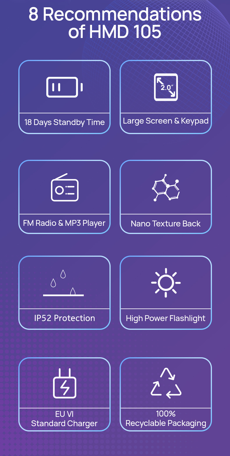 HMD 105 Basic Keypad Phone 2.0'' Display Dual Sim 18 Days Long Standby ...