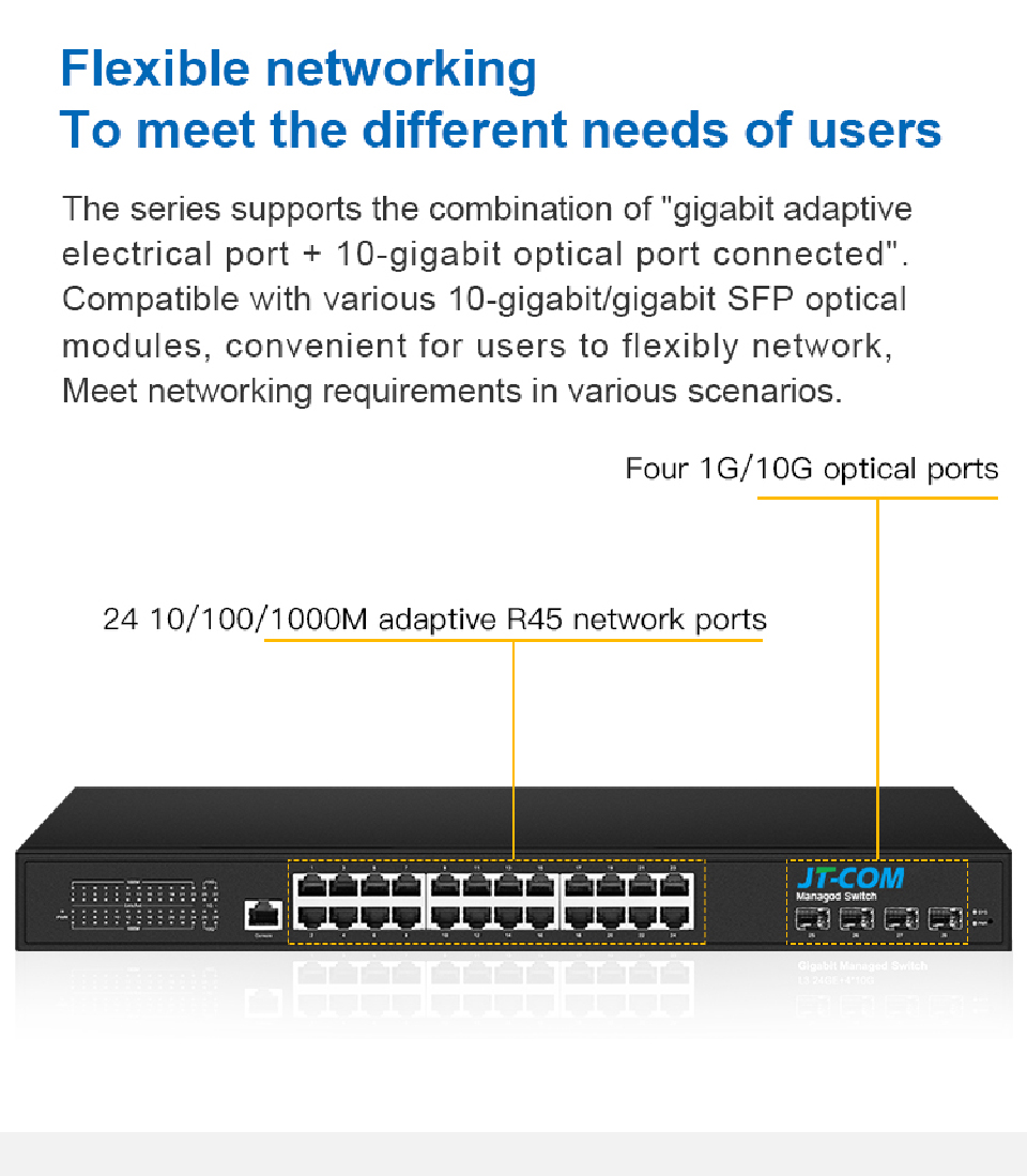 JT-COM 24-port Managed Switch Gigabit 16/24/8 Rj45 Ports 4 10G Uplink ...