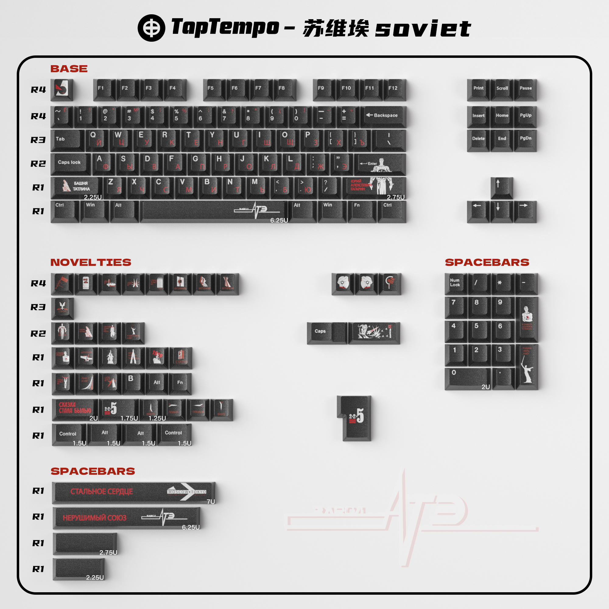 Taptempo Soviet Keycaps Black Red PBT + PC cherry profile keycap set ...