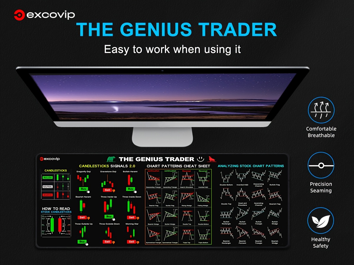 EXCOVIP Stock Market Mouse Pad English Large Size Soft Comfortable Lock ...