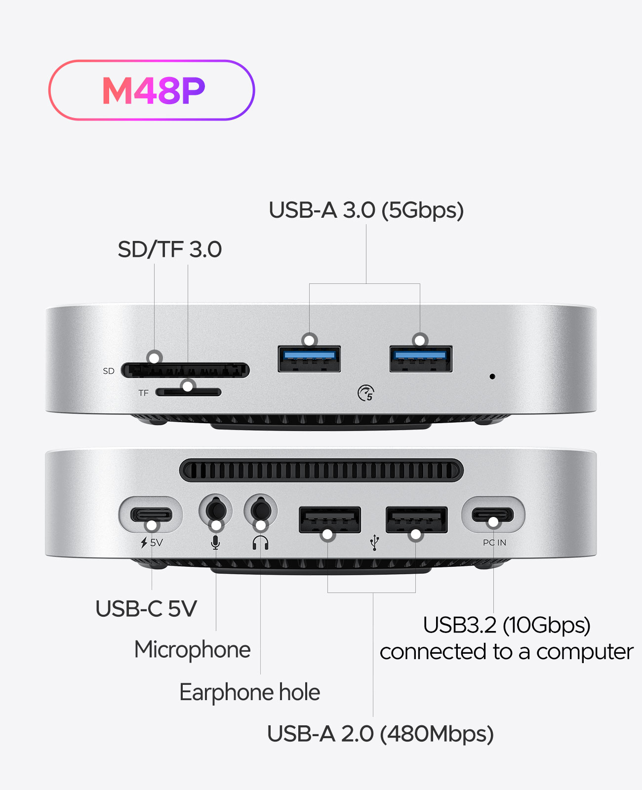 9 In 1 Aluminium Stand And Dock With M.2 NVMe SSD Enclosure Up To 8tb For Mac Mini M4 Pro - View #11