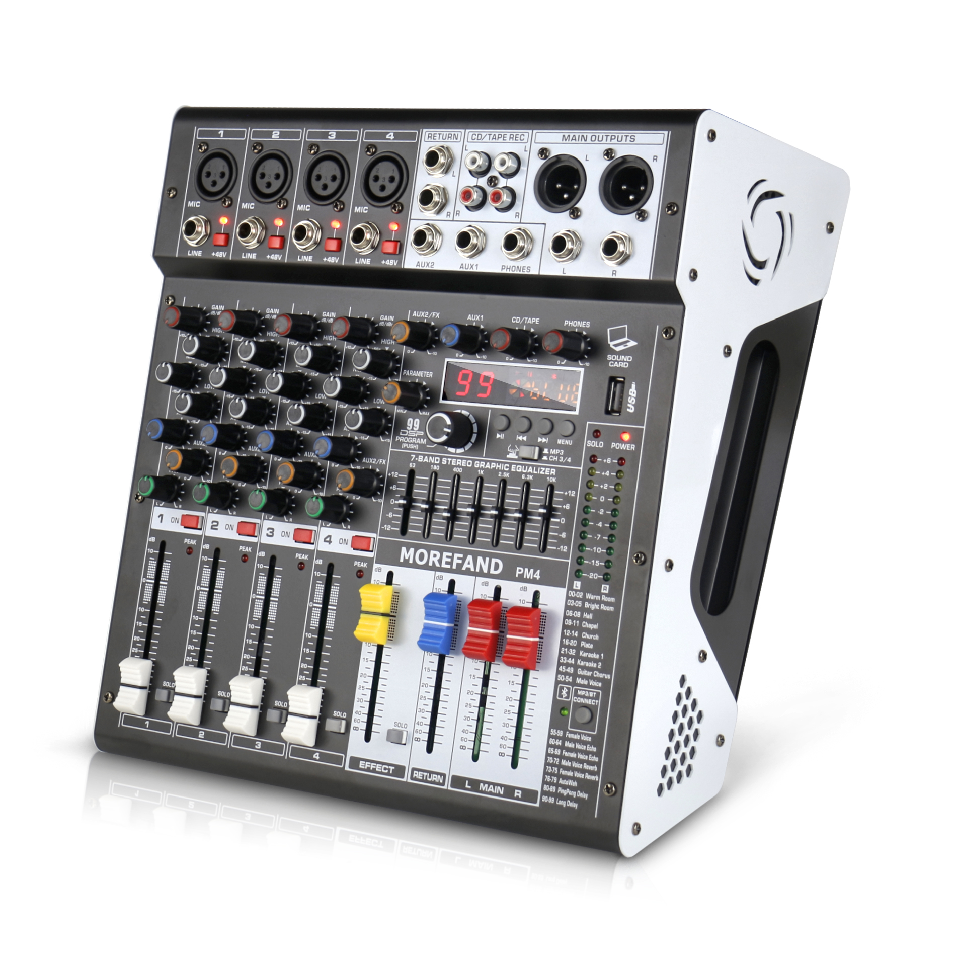 Mixer MG16XU/MG12XU/MG10XU 16/12/10 Channel Stereo Mixer Professional ...