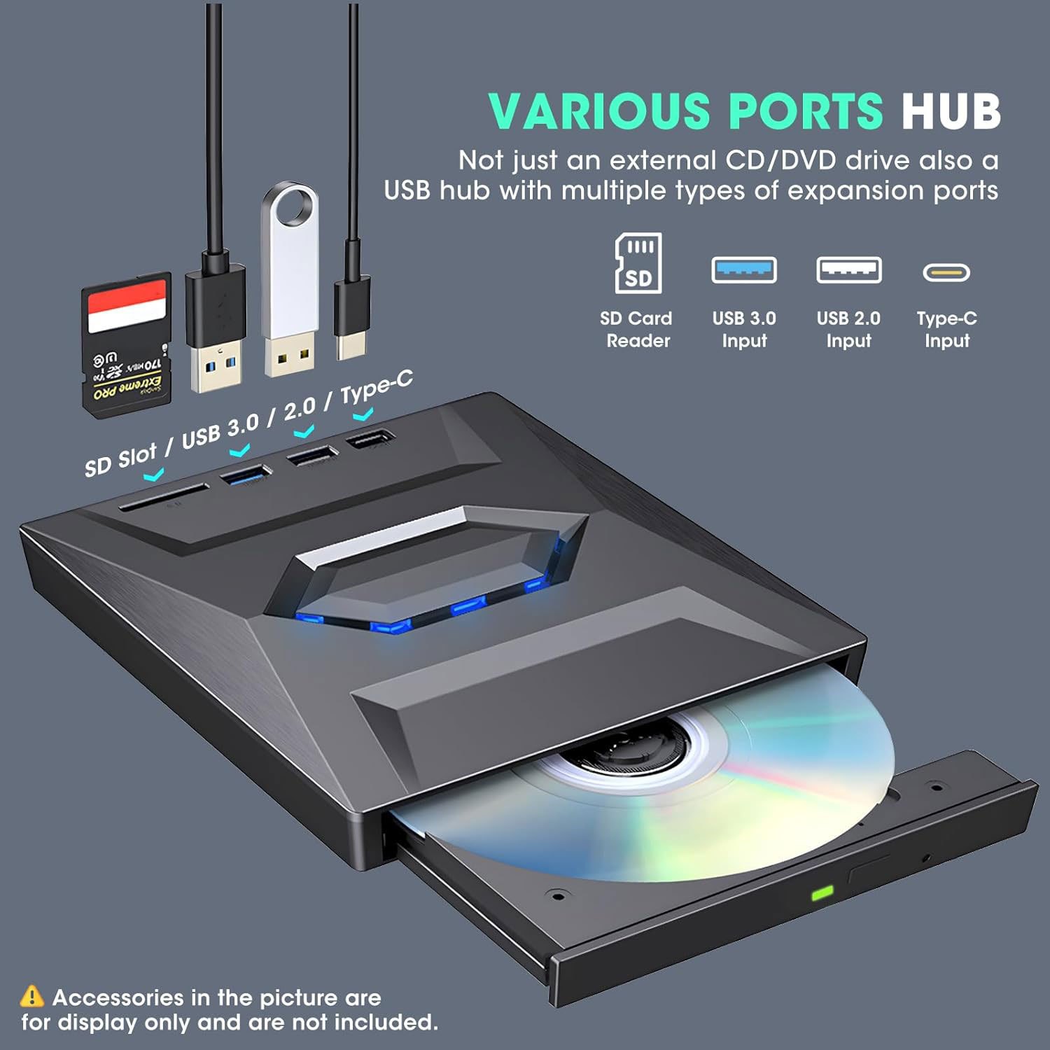External CD DVD Drive with USB 3.0/2.0/Type-C Ports and SD Card Slot ...