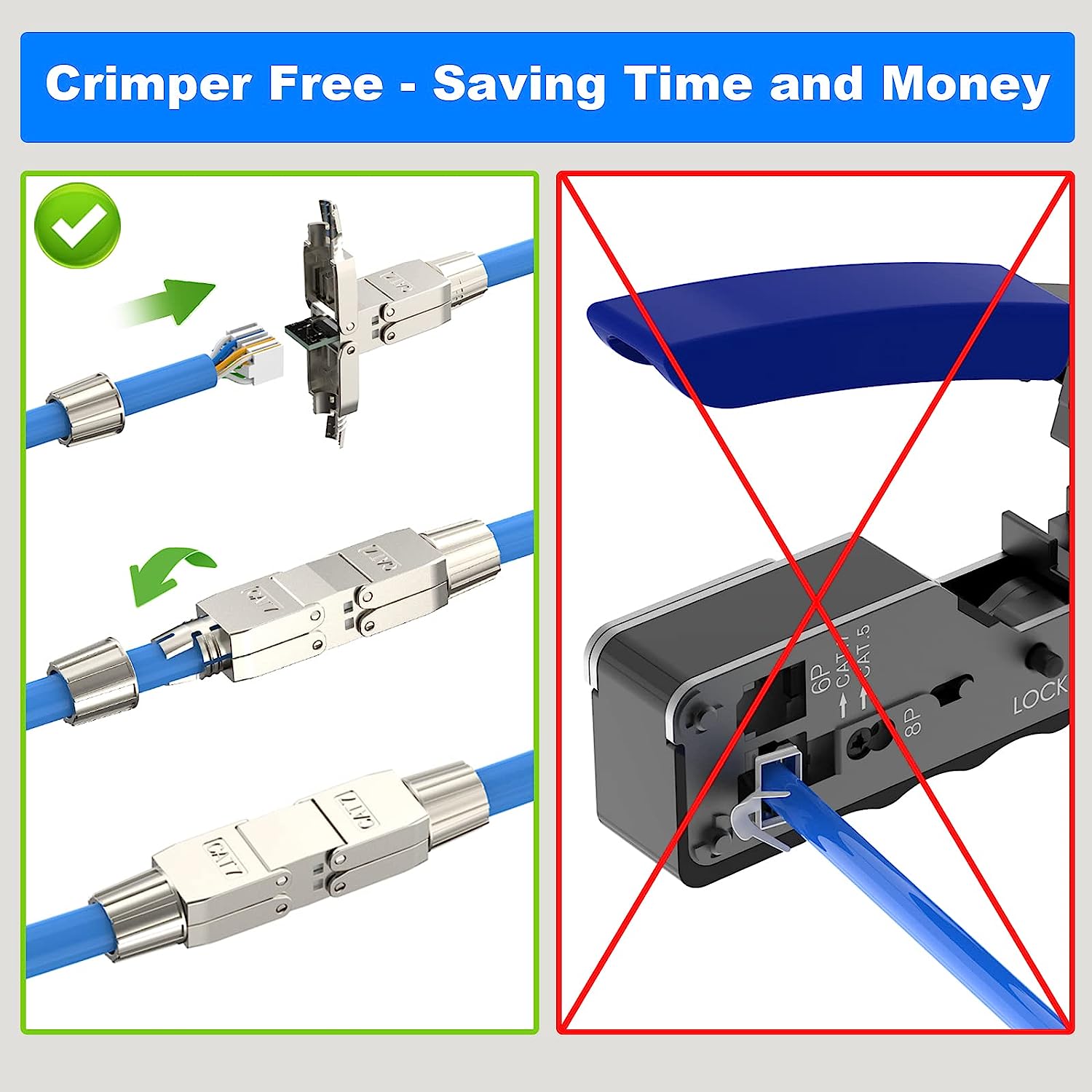 HOOLNX Double Head RJ45 Connector CAT7 CAT6A Toolless Network Cable ...