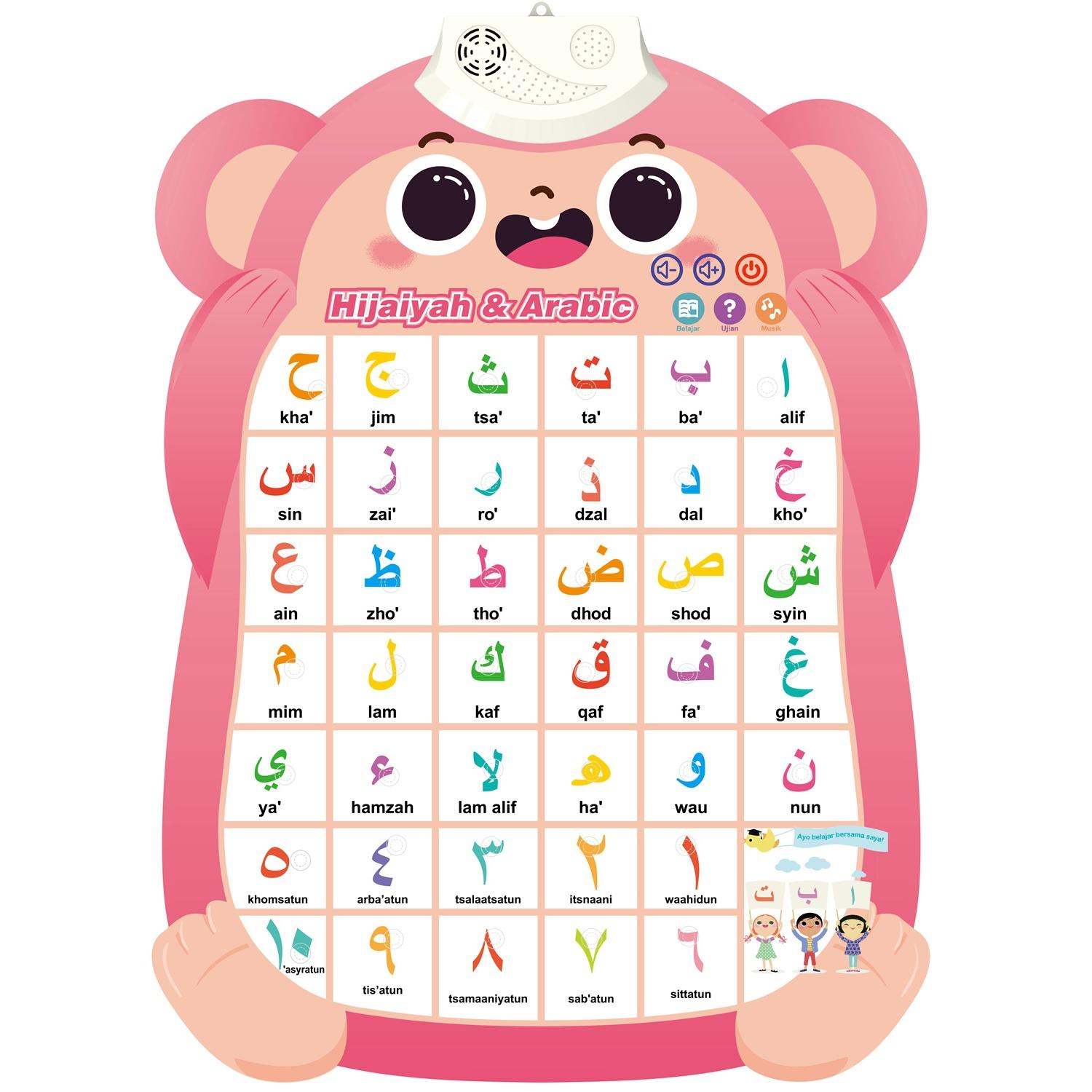 English Interactive Talking Alphabet Poster ABC Wall Chart With Sound ...