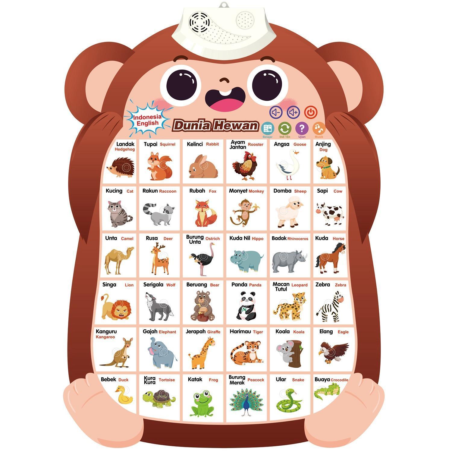 English Interactive Talking Alphabet Poster ABC Wall Chart With Sound ...
