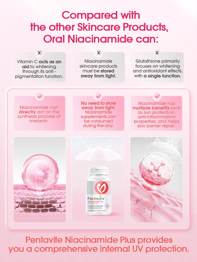 Pentavite Niacinamide Plus Vitamin C & E, UV Protection & Brightening ...
