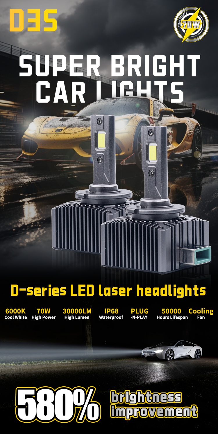 2pcs 30000lm 35w D1s D3s Led Headlights for D2s D2r D4s D4r D5s D8s ...