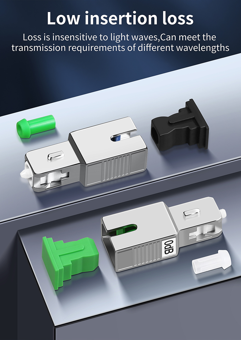 Fiber Optic Adapter Optical Fiber Cable Interface Connection Coupler ...